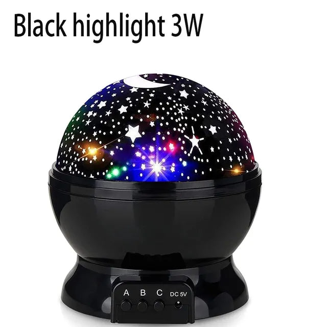 Galaxy Proyector 2.0 - QuieroMás Magazine