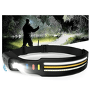 Linterna Frontal Recargable TechLaser™ - QuieroMás Magazine