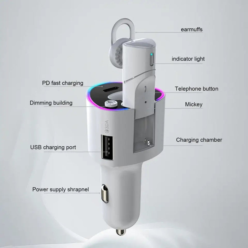 Cargador de Automóvil Bluetooth Auricula - QuieroMás Magazine
