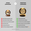 Lámparas Esfera