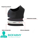 Talonera Ajustable BioFarmy® - QuieroMás Magazine