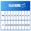 Nike SB Dunk High - QuieroMás Magazine