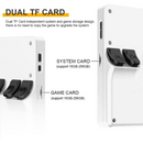 ULTIMAS 12 UNIDADES | Anbernic™ PLUS Retro Arcade de bolsillo - QuieroMás Magazine