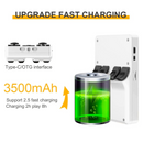 ULTIMAS 12 UNIDADES | Anbernic™ PLUS Retro Arcade de bolsillo - QuieroMás Magazine