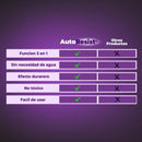 Cera de Blindaje en Spray 3 en 1 - AutoResist©